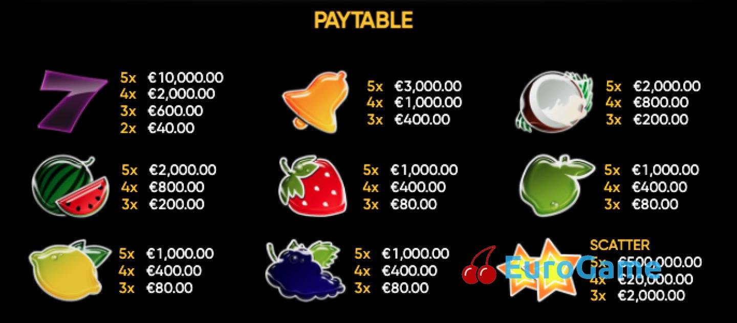 бесплатно More Fresh Fruits