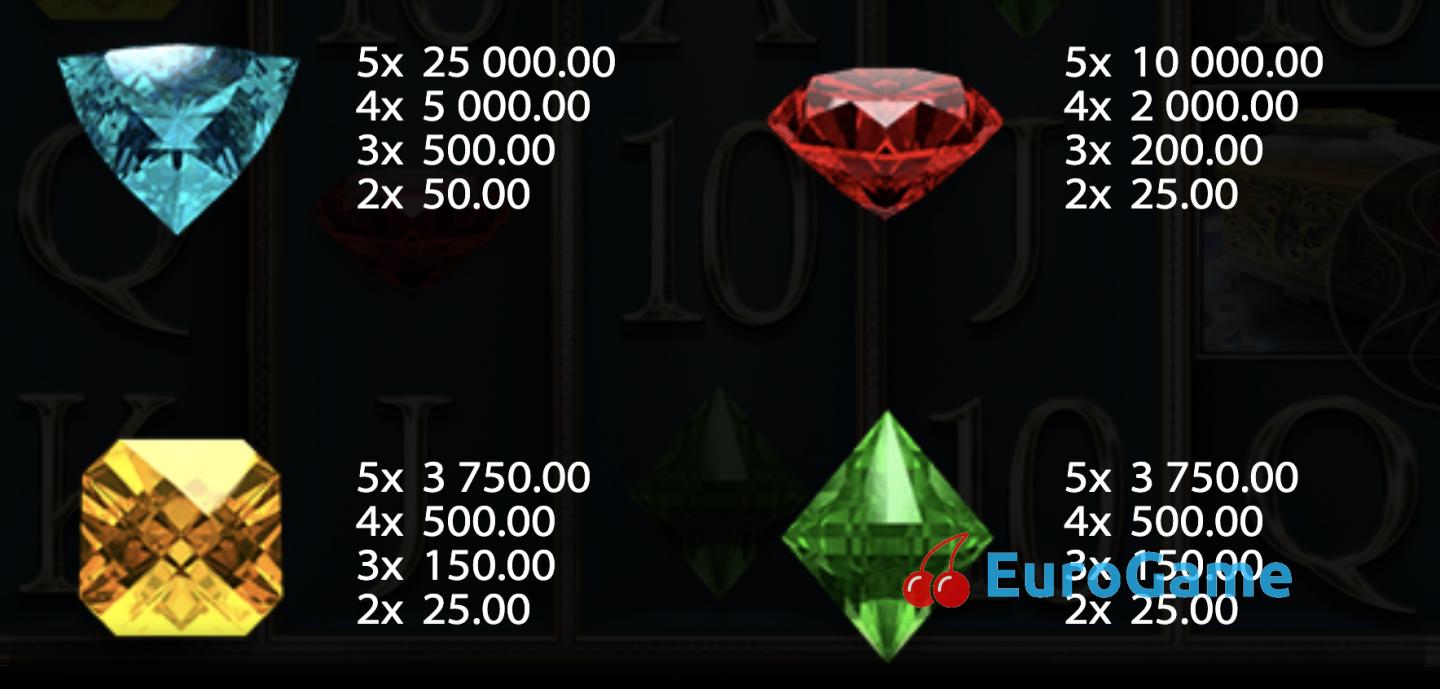 игра Gems & Stones