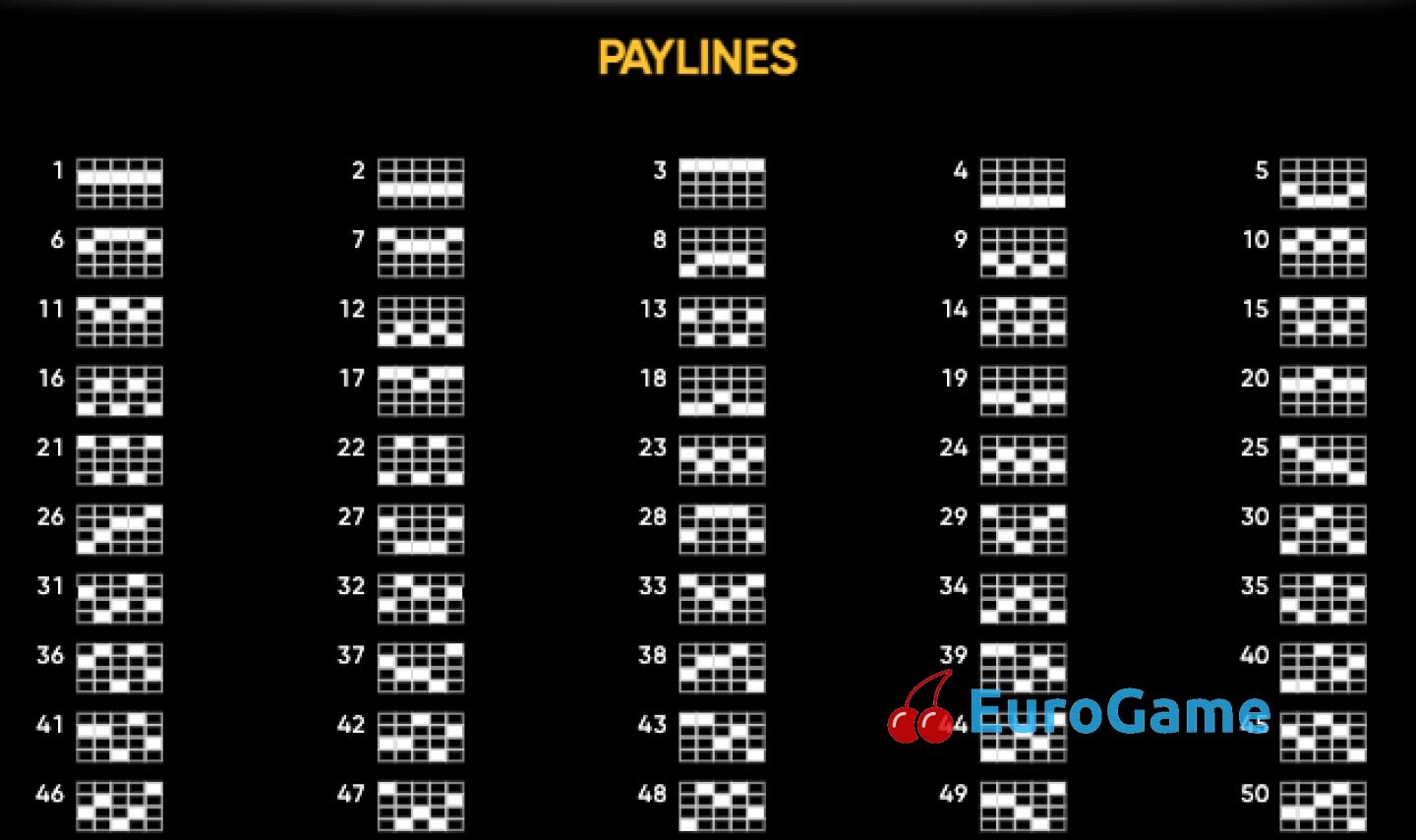 игра More Fresh Fruits