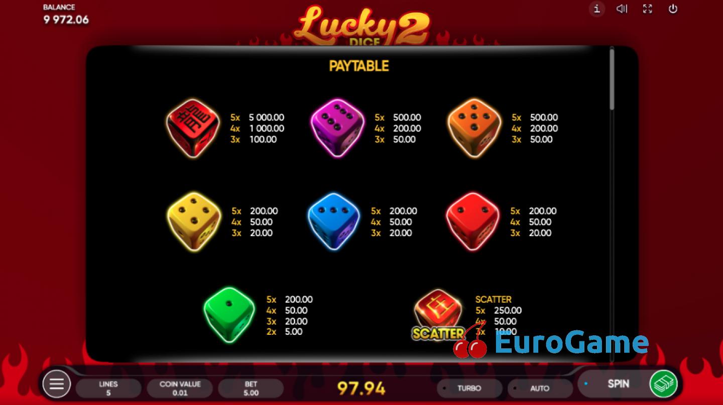игра Lucky Dice 2
