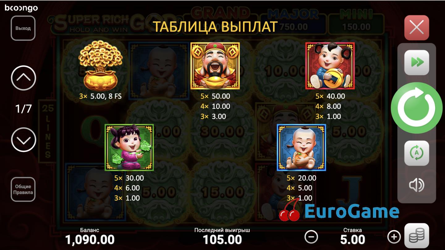 бесплатно Супер богатый бог