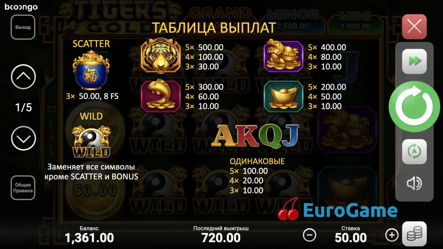 игра Тайгер Голд