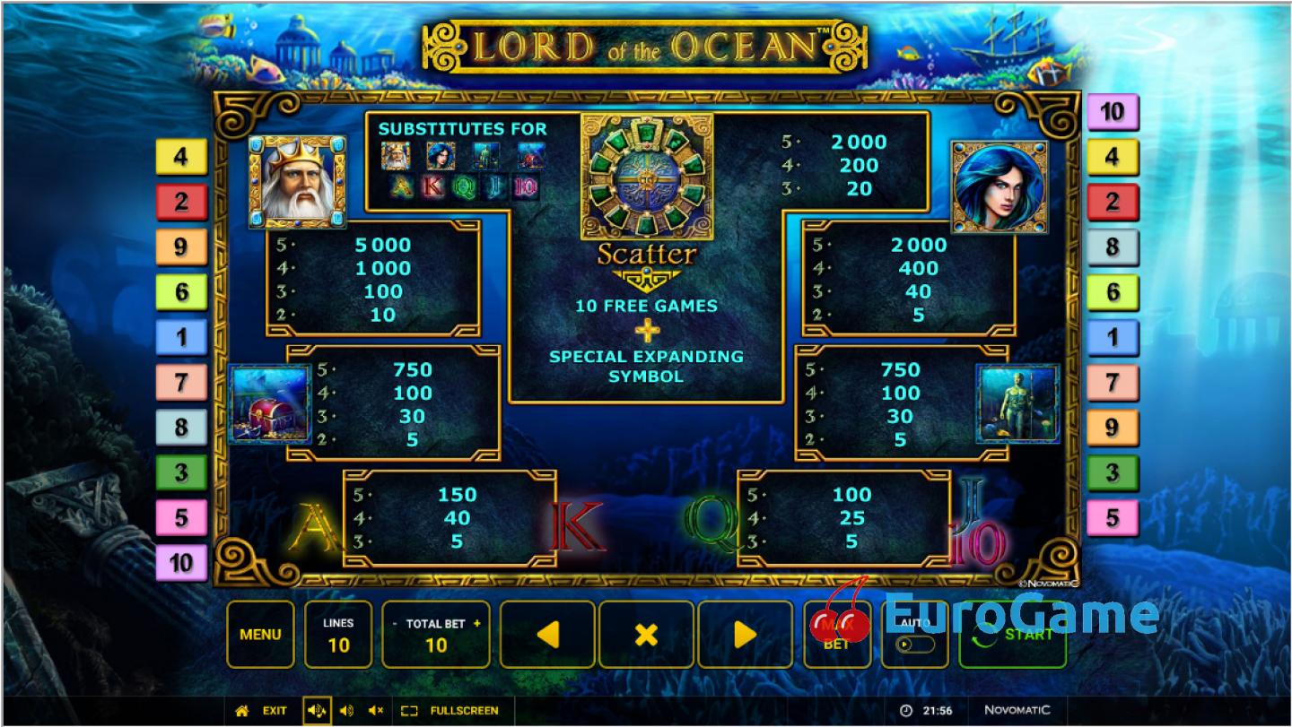 бесплатный игровой автомат Lord Of The Ocean