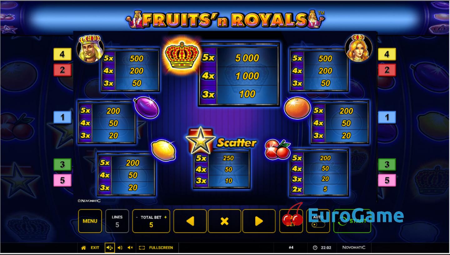 бесплатный игровой автомат Fruits'n Royals