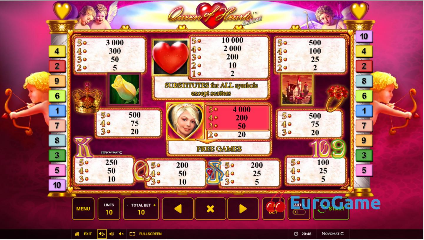 бесплатный игровой автомат Queen Of Hearts