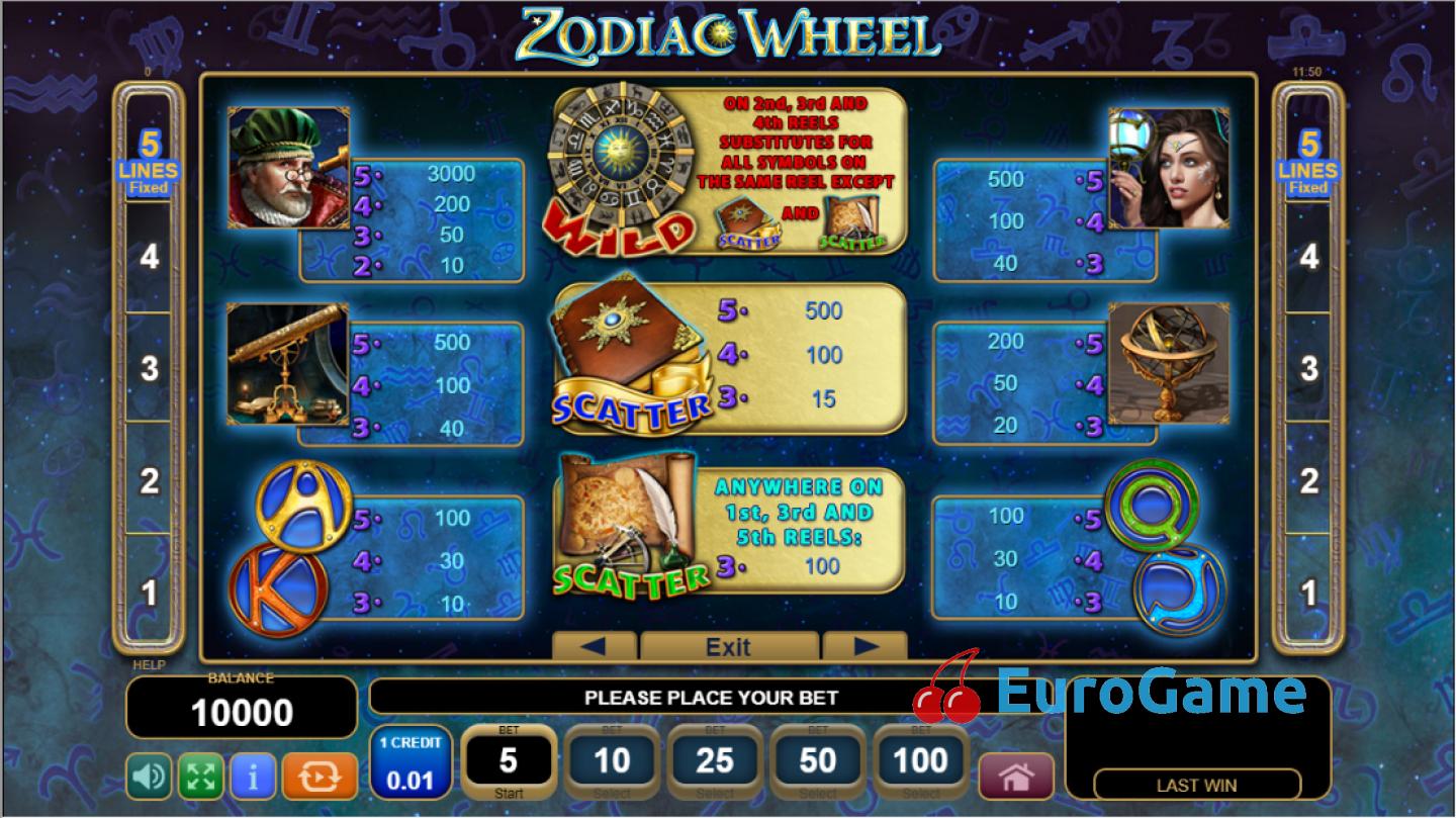 бесплатный игровой автомат Zodiac Wheel