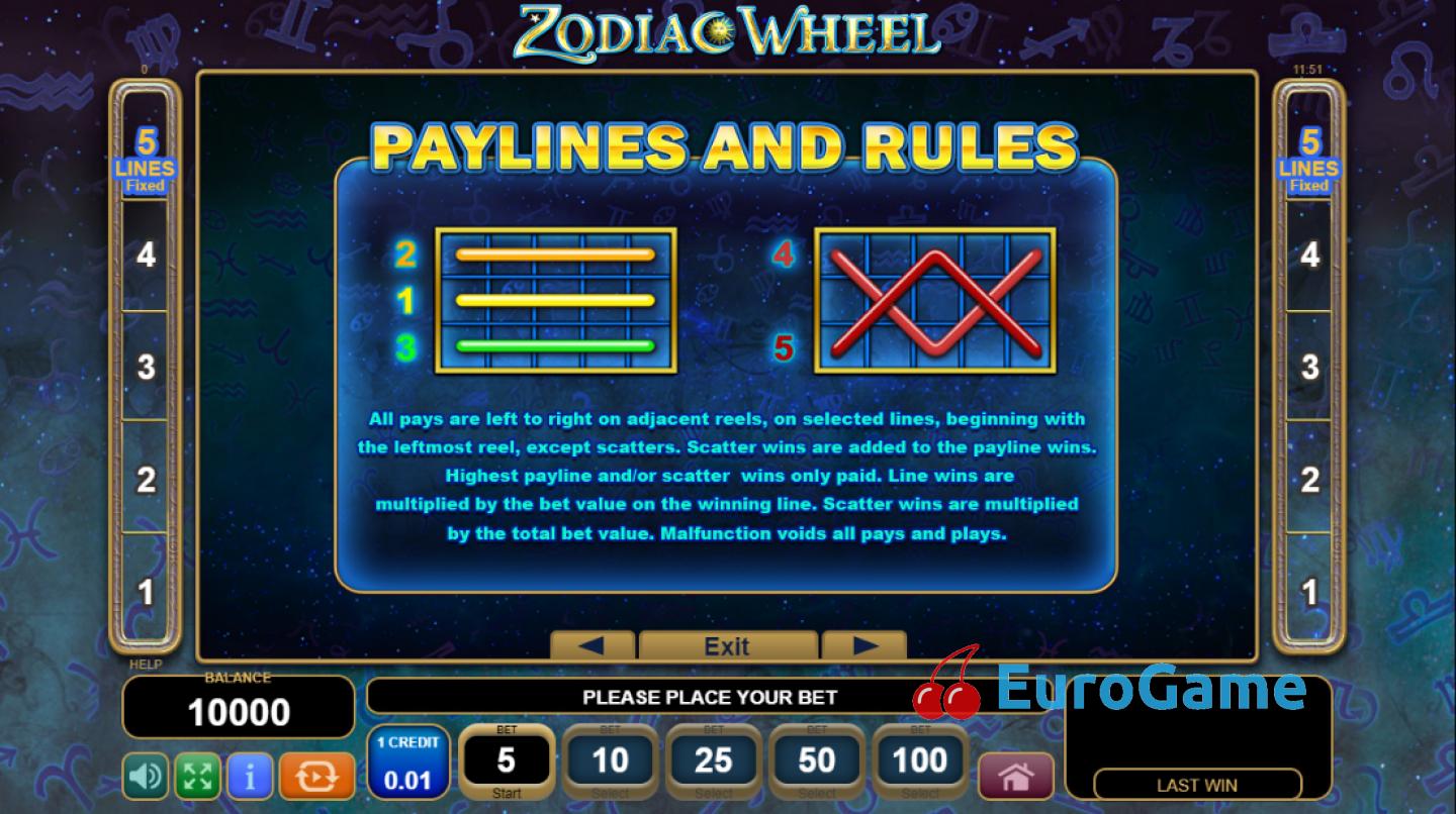 игра Zodiac Wheel
