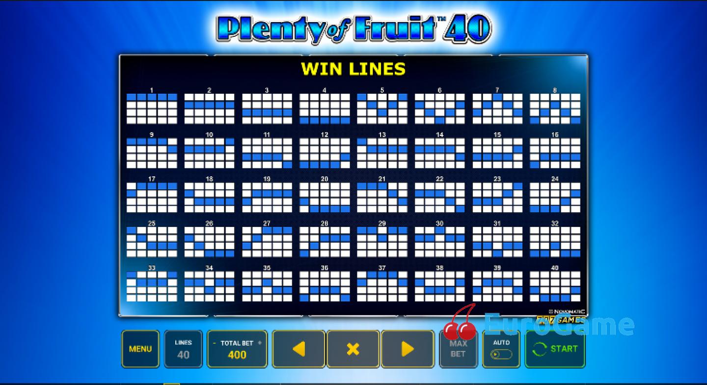 бесплатно Пленти оф Фрут игра Plenty of Fruit 40