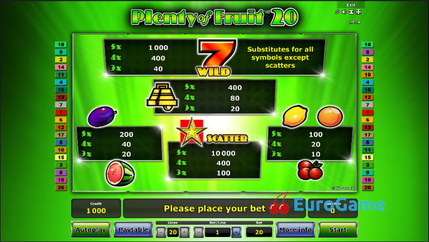 бесплатный игровой автомат Plenty of Fruit 20